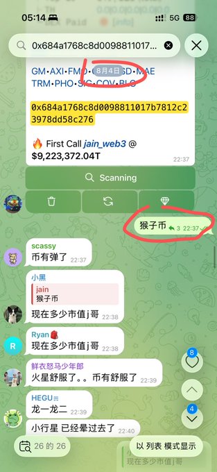 A screenshot of a Telegram chat in Chinese shows a pinned message advertising the token "猴子币" (Monkey Coin) with contract address "0x684a1768c8d0098811017b7812c23978d58c276," alongside group messages discussing its rising value and a link to Ave Wallet for joining the group, aligning with the post's promotion of Monkey Coin's surge in Twitter followers and group size.