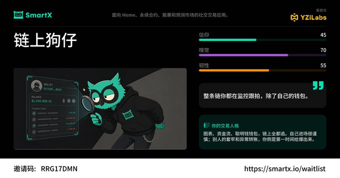 A Chinese-language waitlist page for SmartX by YZiLabs titled '链上狗仔' (On-chain Paparazzi), featuring an owl detective mascot and showing stats for a wallet labeled 'WALLET 0xA58...b5C' holding 37,381,888.42, with an invite code 'RRG17DMN'.