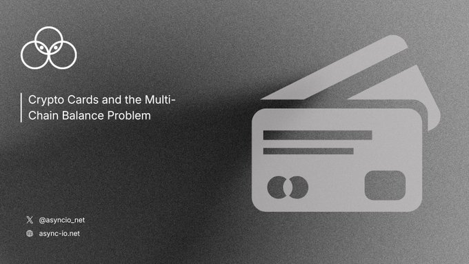 The image shows a white credit card with two slots for cards, one of which has a picture of a coin on it. The text above the card reads "Crypto Cards and the Multi-Chain Balance Problem You hold 10 ETH (Ethereum), 500 SOL (Solana), 50K USDC (Base). Your crypto card only sees one chain. To spend, you bridge everything to one place first. Capital fragmentation kills card utility".