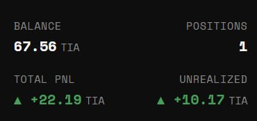 A trading dashboard showing a balance of 67.56 TIA, 1 position, total PNL of +22.19 TIA, and unrealized PNL of +10.17 TIA.