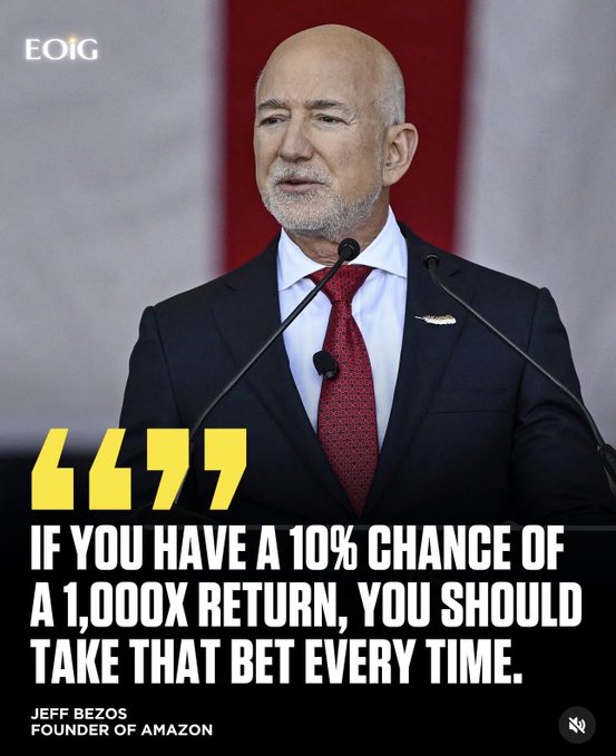 A motivational quote graphic featuring a photo of Jeff Bezos speaking at a podium, with text reading: "IF YOU HAVE A 10% CHANCE OF A 1,000X RETURN, YOU SHOULD TAKE THAT BET EVERY TIME." attributed to Jeff Bezos, Founder of Amazon.