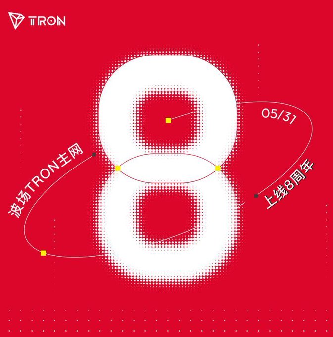 The image features a vibrant red background with white dots placed at the bottom left corner, forming an "8". The image appears to be related to a celebration or event centered around Bitcoin, as indicated by the text that reads "TRON CELEBRATES 8 YEAR ANNIVERSARY SHOWING SOME IMPRESSIVE STATS!". This celebration highlights Bitcoin's significance and growth in recent years.

The photo captures a moment of triumph for TRON, a cryptocurrency exchange service that has gained popularity among Bitcoin enthusiasts. The company is known for its user-friendly platform and impressive statistics demonstrating the impressive size and value of Bitcoin's user base.