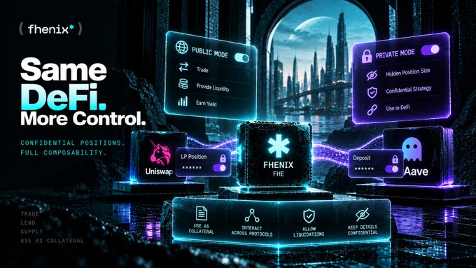 A promotional banner for Fhenix featuring the tagline 'Same DeFi. More Control.' showcasing Public Mode and Private Mode toggle options for confidential DeFi positions.