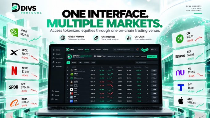 An advertisement for DIVS Protocol promoting 'ONE INTERFACE. MULTIPLE MARKETS' featuring tokenized equities like NVDA, SPX, NFLX, SPY, BABA, ON, SLV, NU, DJT, and AAPL around a laptop displaying a trading interface.