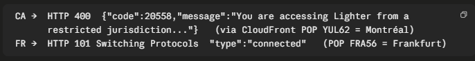 A terminal log showing an HTTP 400 error from Canada: 'You are accessing Lighter from a restricted jurisdiction' via CloudFront POP YUL62 (Montréal), followed by an HTTP 101 connection success from Frankfurt POP FRA56.