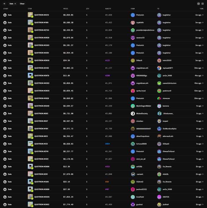 A dark-themed cryptocurrency transaction history interface showing multiple 'Sale' events for 'QUOTATION' items with various prices in ETH, quantities, and user handles, with a 'Clear' button at the top.