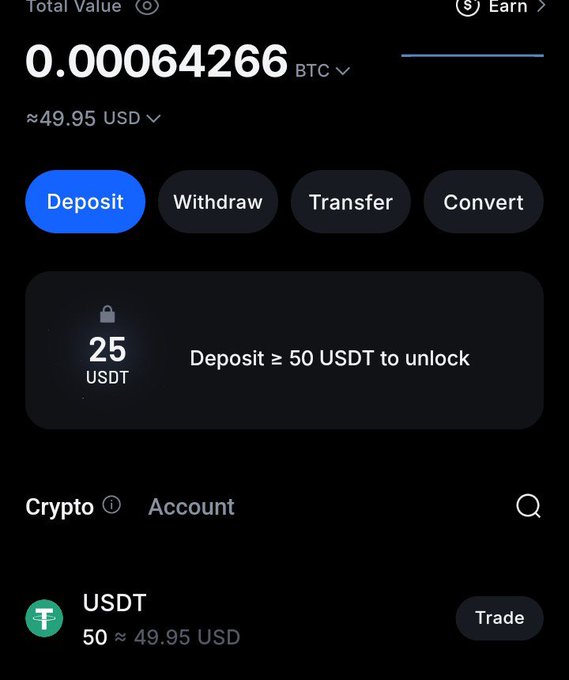 A cryptocurrency wallet screen showing a total value of 0.00064266 BTC (~$49.95 USD), with a locked 25 USDT position and a prompt to deposit ≥50 USDT to unlock.