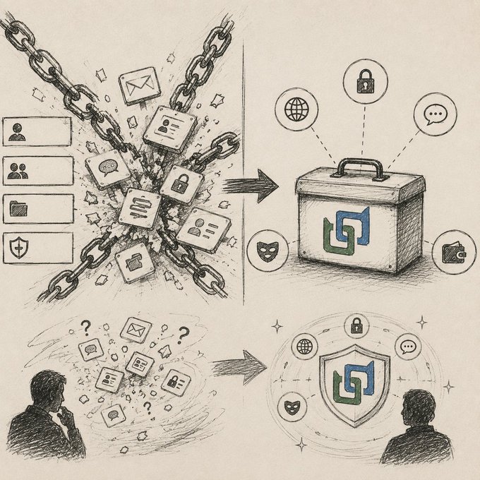 A hand-drawn sketch contrasting fragmented, exposed user data (shown as chained icons of messages, profiles, and locks breaking apart) with Beldex's consolidated privacy toolkit (depicted as a secure toolbox and shielded ecosystem) — visually reinforcing the post's message that privacy should be built-in rather than retroactively sought out.