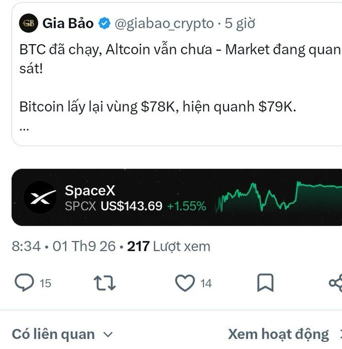 A tweet from Gia Bảo (@giabao_crypto) commenting on BTC rallying while altcoins lag, noting Bitcoin recovered the $78K zone and is around $79K, alongside a SpaceX (SPCX) ticker shown at $143.69 (+1.55%).