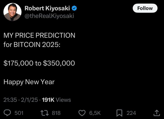 A tweet by Robert Kiyosaki (@theRealKiyosaki) sharing his Bitcoin price prediction for 2025 of $175,000 to $350,000, posted on 2/1/25.