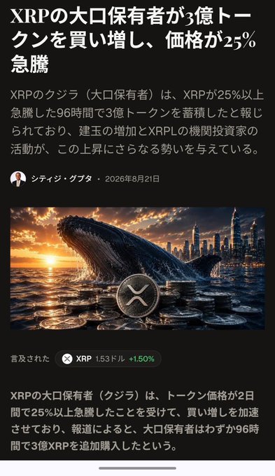Japanese-language crypto news article titled "XRPの大口保有者が3億トークンを買い増し、価格が25%急騰" (XRP whales added 300 million tokens, price surged 25%), reporting that XRP whales accumulated 300 million tokens over 96 hours during a 25%+ price rally, citing a 96-hour whale buying spree of $450M (roughly ¥67 billion at $1.50/token).