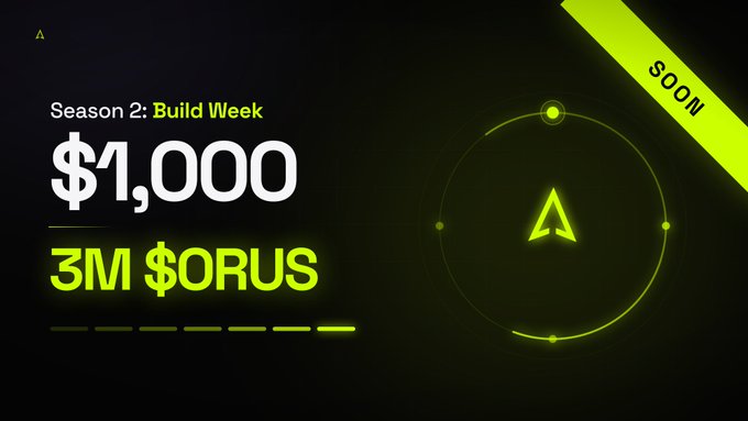 A promotional banner for 'Season 2: Build Week' offering a $1,000 prize pool of 3M $ORUS tokens, marked 'SOON' in the corner.