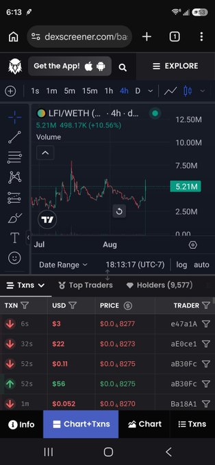 A mobile screenshot of dex screener showing LFI/WETH price chart at $5.21M with 10.56% change, volume data, and recent transactions including TXN values in USD.