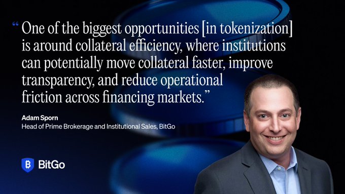 The image features a quote from Adam Sporn, Head of Prime Brokerage and Institutional Sales at BitGo, on a dark blue background with the BitGo logo, stating that tokenization offers institutions opportunities to move collateral faster, improve transparency, and reduce operational friction across financing markets. The accompanying post highlights how collateral efficiency in tokenization enables near-instant settlement and real-time ownership updates, directly reinforcing Sporn's quote about accelerating collateral movement and reducing friction in financing markets.