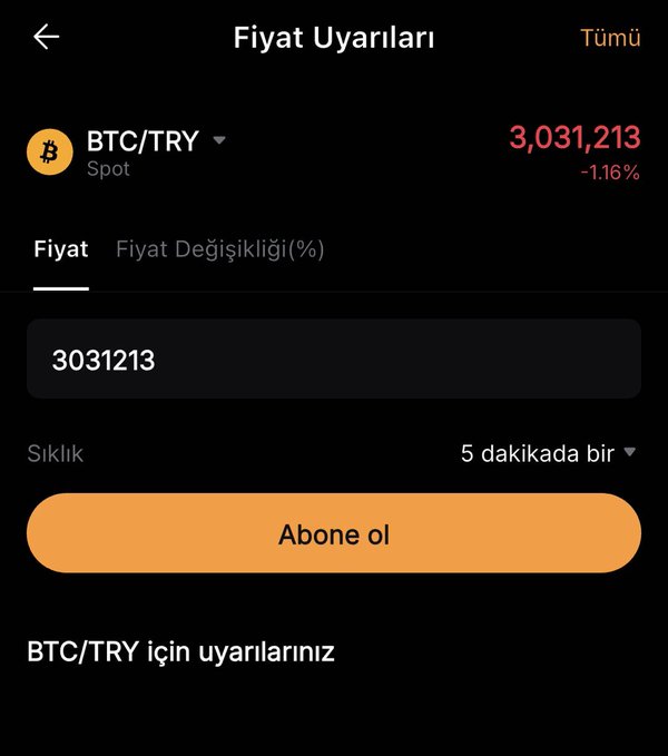 A mobile app screenshot showing a BTC/TRY price alert setup in Turkish, with the current spot price at 3,031,213 (-1.16%) and an option to subscribe ('Abone ol') for updates every 5 minutes.