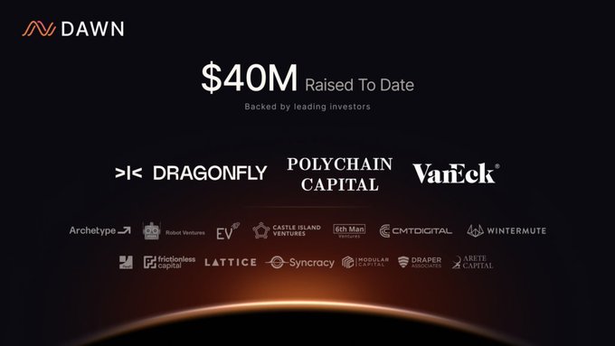 A promotional graphic for 'DAWN' displays '$40M Raised To Date' with investor logos including DRAGONFLY, POLYCHAIN CAPITAL, and Variant.