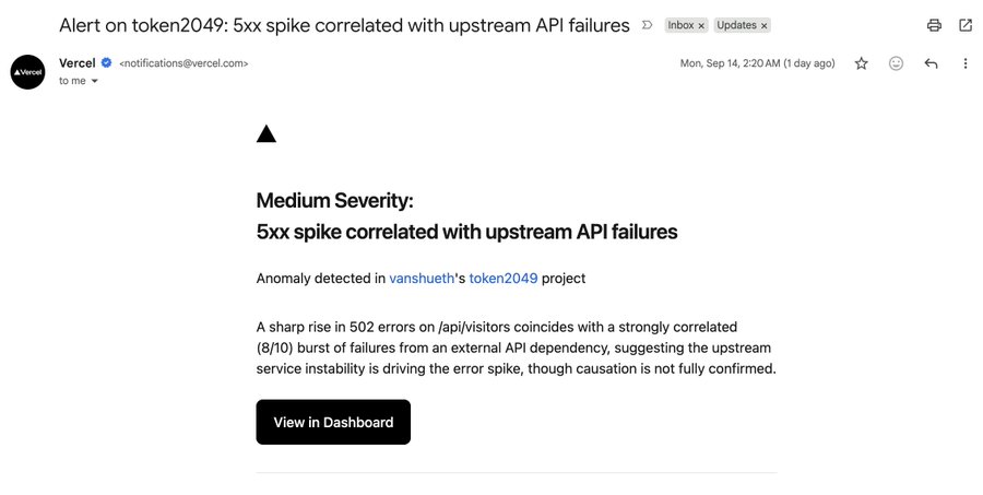A Vercel email alert showing a medium severity anomaly on token2049, noting a sharp rise in 502 errors on /api/visitors coinciding with an 8/10 burst of failures from an external API dependency. The image contrasts the polished, automated monitoring notifications from established platforms like Vercel with the post's narrative of a non-technical founder struggling to build a payment-integrated website from scratch after raising $9,200.