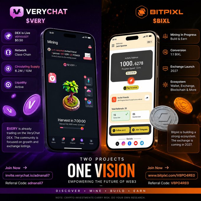 The image is a side-by-side promotional graphic comparing two crypto projects: **VeryChat ($VERY)** on the left, shown with a purple-themed phone interface displaying features like a live DEX at $0.50 VER/USDT, 6.2M/10M circulating supply, and active liquidity, alongside **Bitpixl ($BIXL)** on the right with an orange-themed interface highlighting its mining progress, upcoming exchange launch in 2027, and growing ecosystem. Text on the graphic reinforces the post's message with the tagline "TWO PROJECTS — ONE VISION — EMPOWERING THE FUTURE OF WEB3," along with referral links (verychat.io/adnanali7 and bitpixl.com/V8P04REO) and a disclaimer about crypto investment risks.