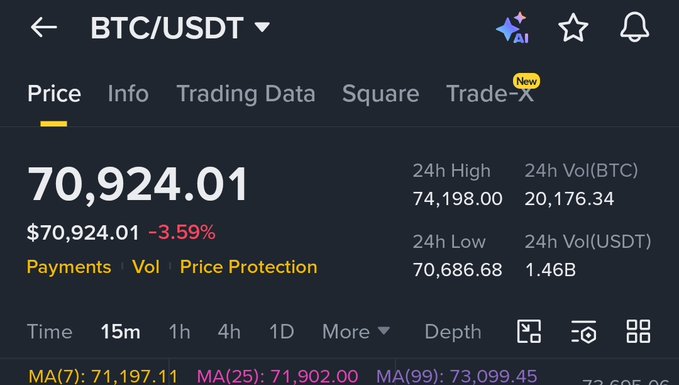 The image shows a screenshot of a Bitcoin trading app with several details about a cryptocurrency exchange, including a price history table showing the current prices at the top of the screen. The user account is also visible, indicating that this is an active trading platform. A text overlay on the screen reads "btc/usdt USDT", which is likely a reference to Bitcoin in this context. This information suggests that the viewer may be interested in purchasing Bitcoins and tracking their value over time.