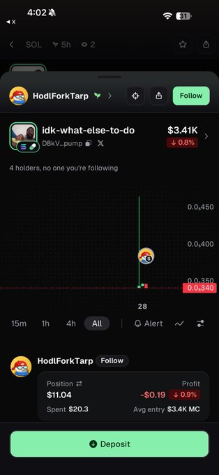 A mobile app interface shows the "HodlForkTarp" profile tracking a token with the address "D8kV...pump," which matches the contract address "D8kVWjJmPuP5dTDYCBSmQsQoK1cchJNyYggXnK7Mpump" shared in the post. The screen displays the token's current price at $3.41K with a 0.8% drop, alongside a tiny green-and-red candle chart that visually confirms the post's claim of an early-stage "Solana gem" launch.