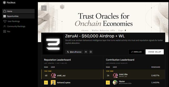 A webpage for 'Nucleus' displays 'Trust Oracles for Onchain Economies' featuring ZeruAI ($50,000 Airdrop + WL), with user leaderboards for Reputation and Contribution rankings.