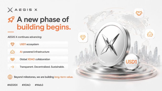 A promotional graphic for AEGIS X featuring a silver 3D coin with a star emblem and a "USD1" badge displayed against a world map backdrop, with the tagline "A new phase of building begins." The image visually reinforces the post's message by highlighting the AEGIS X launch with its USD1 token, AI infrastructure, and XDAO collaboration, accompanied by hashtags #AEGISX, #XDAO, and #Web3.