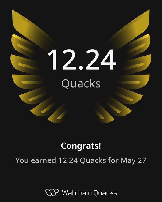 The image shows a poster with an advertisement for Wallchain Quacks, a cryptocurrency exchange platform. The poster features a gold eagle with wings spread wide as if ready to take flight over the number 12.24. This phrase "12.24 Quacks" is associated with the cryptocurrency Quacks, which is a form of digital currency developed by Square Mile. In this case, it represents Quacks for May. The poster appears to celebrate the success of using Quacks for May, likely as a reward or achievement in a gaming context.
