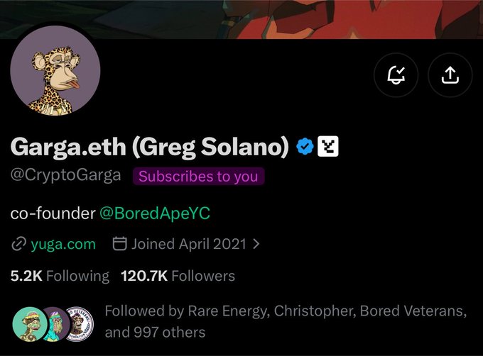 A Twitter/X profile for 'Garga.eth (Greg Solano)', co-founder of @BoredApeYC, with a verified checkmark, showing 120.7K Followers and a Bored Ape NFT as the profile picture.