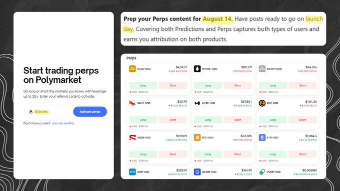 The image shows a promotional graphic for Polymarket's new perpetual futures ("Perps") trading platform, featuring a sign-up screen with referral code "002e2t" and a list of 12 crypto trading pairs including BTC-USD, ETH-USD, SOL-USD, and others with their respective prices (e.g., BTC at $118,305, ETH at $3,884.6), alongside instructions to prepare Perps content for the August 14 launch day. This aligns with the post's announcement of the public launch, highlighting the referral code needed to activate trading with up to 20x leverage.