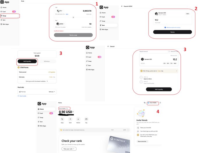 A multi-step tutorial showing how to complete the July Startale Group tasks on Soneium, specifically illustrating Task 1: swapping assets (swapping ETH and USDC.e for 10 USDC) on the Swap page, with a final balance of 0.90 USD and a "Swap Wallet" button highlighted.