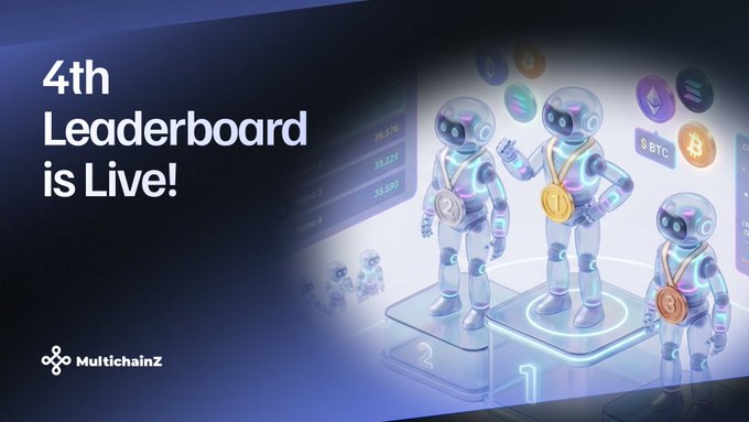 A promotional graphic stating '4th Leaderboard is Live!' for 'MultichainZ', featuring 3D astronaut characters on a podium surrounded by cryptocurrency icons.