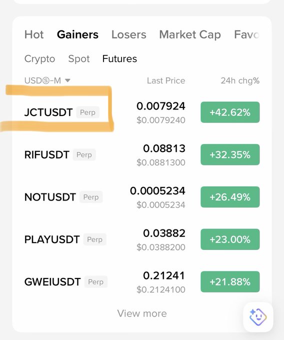 The main content of this post is about trading strategies, specifically centered around gains from Bitcoin. The image highlights a screen displaying various gainers and losers from Cryptocurrency exchanges such as Binance and Hot. The image also shows that at least one person has shared their thoughts on the current situation with "like" and a retweet symbol in the corner.