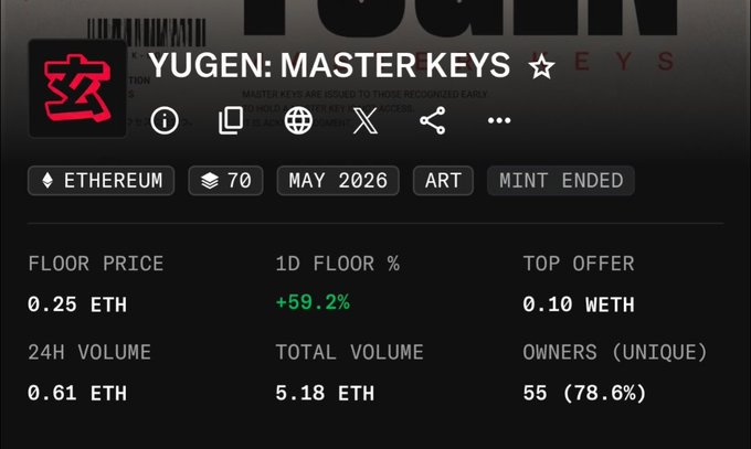 The image shows a screen that displays information about floor prices for an item, which is possibly related to a cryptocurrency or a virtual currency exchange platform like etherium. The display indicates that there is an offer available at $500, but a user may choose to buy only if they have at least 1 Etherium coin (ether) and the total volume of ether received cannot exceed 518.8 Ether. The green value on the screen shows the current floor price for ether in relation to the offer being advertised. In this context, the post seems to be related to selling or buying an item using virtual currency, with an emphasis on the importance of etherium as a means of payment.