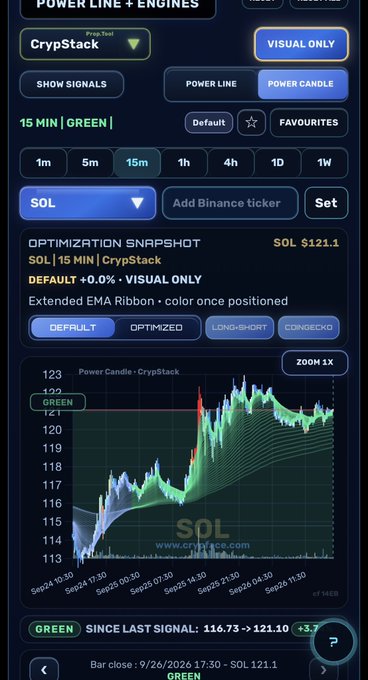 A mobile screenshot of a 'POWER LINE + ENGINES' trading app showing a 'CrypStack' signal for SOL at 121.1 with a 15-minute green power candle chart.