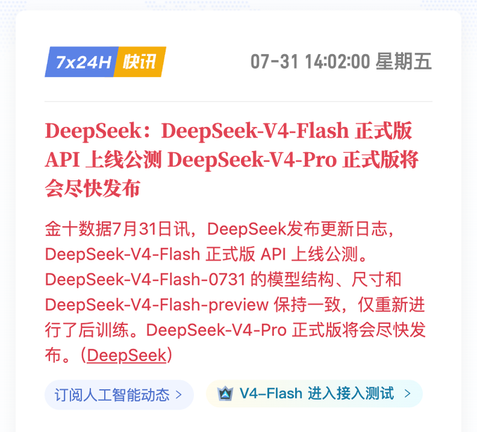 A Chinese financial news notification dated 07-31 14:02 announces that DeepSeek-V4-Flash official version API has launched for public testing, with DeepSeek-V4-Pro official version to be released soon. The image relates to the post as a tech/AI industry update that contrasts with the discussion about Samsung Hynix stock decline and cryptocurrency market movements.