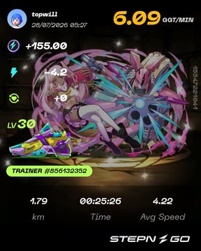 STEPN GO game screenshot showing user 'topwill' at LV 30 with 6.09 GMT/MIN, +155.00, trainer #856432352, covering 1.79 km in 00:25:26 with 4.22 avg speed, featuring an anime-style character on a glowing shoe.