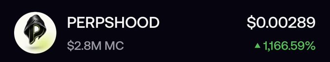 Perpshood ($PERPSHOOD) displays a token price of $0.00289 with a market cap of $2.8M, showing an impressive 1,166.59% surge—likely capturing the all-time high breakthrough celebrated in the post alongside a shoutout to the free mint cook.