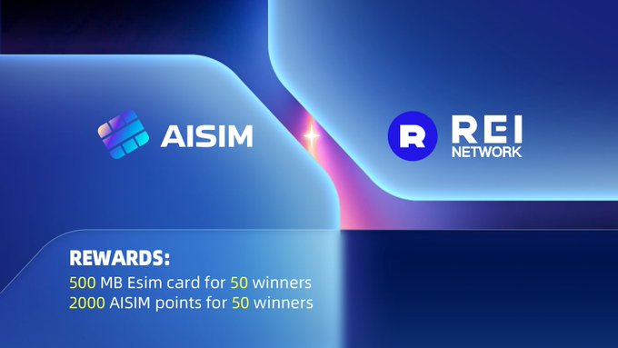 This image promotes the AISIM & REI Network Partnership Giveaway, offering 50 winners a 500 MB eSIM card and 2000 AISIM points. The graphic visually represents the partnership with both logos prominently displayed alongside the reward details.