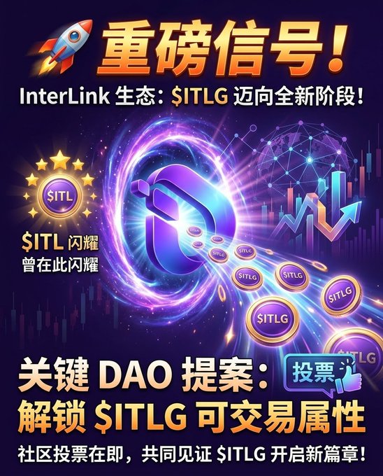 A promotional graphic with the text '重磅信号! InterLink 生态: $ITLG 迈向全新阶段!' and '关键 DAO 提案: 解锁 $ITLG 可交易属性', featuring a glowing logo and floating $ITLG coins.