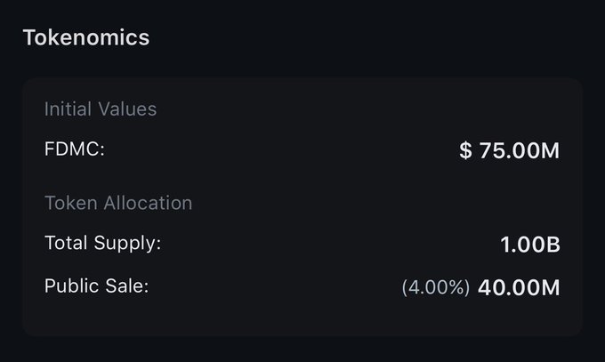 **Caption:** Tokenomics overview showing $JUMP's initial values, including an FDMC of $75.00M, a total supply of 1.00B, and a public sale allocation of 40.00M tokens (4.00%).

**Relationship to post:** The image substantiates the poster's claim about $JUMP's "reasonable token sale valuation" by displaying the specific FDMC of $75.00M and the modest 4.00% public sale allocation, supporting the argument that the valuation is favorable for a tier 1 DEX/bridge aggregator.
