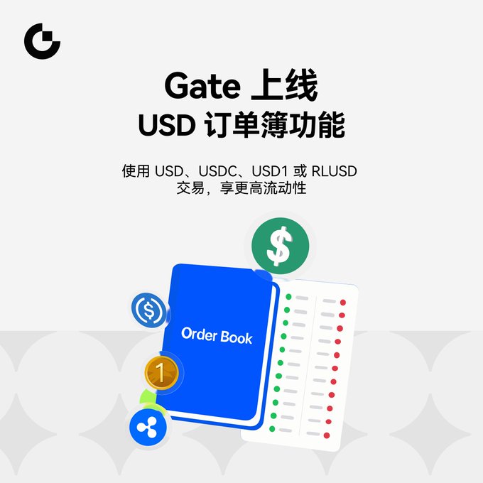 A promotional graphic for Gate announces the launch of their 'USD 订单簿功能' (USD Order Book feature), highlighting trading with USD, USDC, USD1, or RLUSD for enhanced liquidity.
