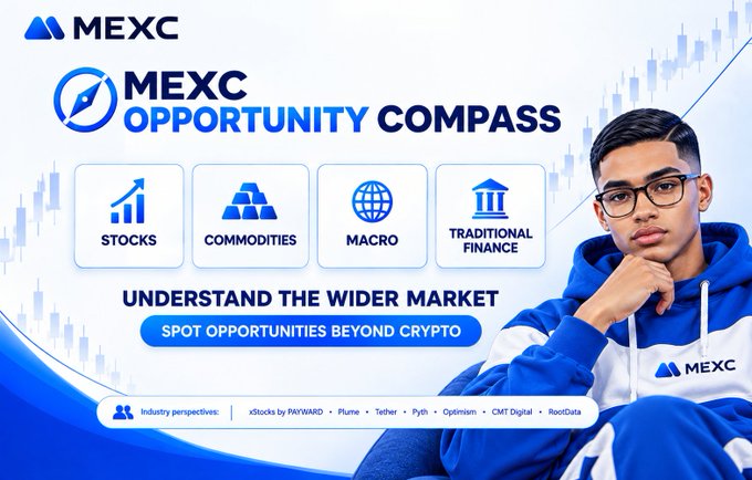 A promotional banner for MEXC featuring the 'MEXC Opportunity Compass' with categories 'Stocks, Commodities, Macro, Traditional Finance' and the tagline 'Understand the Wider Market, Spot Opportunities Beyond Crypto'.