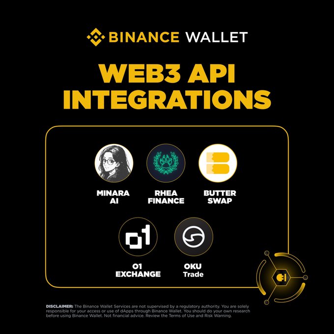 The image is a Binance Wallet promotional graphic titled "WEB3 API INTEGRATIONS" featuring logos for five partner platforms: Minara AI, RHEA Finance, ButterSwap, o1 Exchange, and OKU Trade, set against a black background with yellow accents. The graphic visually reinforces the accompanying post's announcement that these applications are now integrated with the Binance Web3 API to deliver market data and aggregated token swap services.