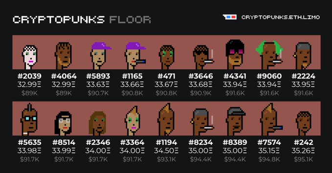 A screenshot of the 'CRYPTOPUNKS FLOOR' website displaying pixel-art character avatars with their ID numbers, prices in ETH, and USD values.