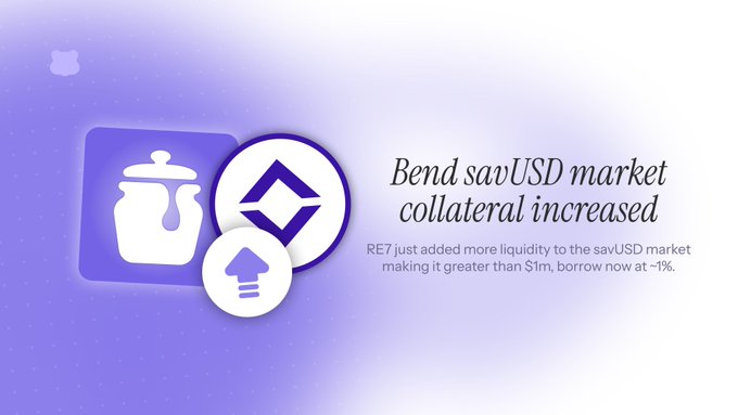 This image presents a webpage with purple background featuring white text on the right side. Below the main content, there's a link to Bend savUSD collateral limits increasing, which appears as an upward arrow pointing towards the title of the image. The image description reads "RE just added more liquidity to the USD market collaborative increased". The post is about bending.berachain.com and offers details on how this change has been made.
