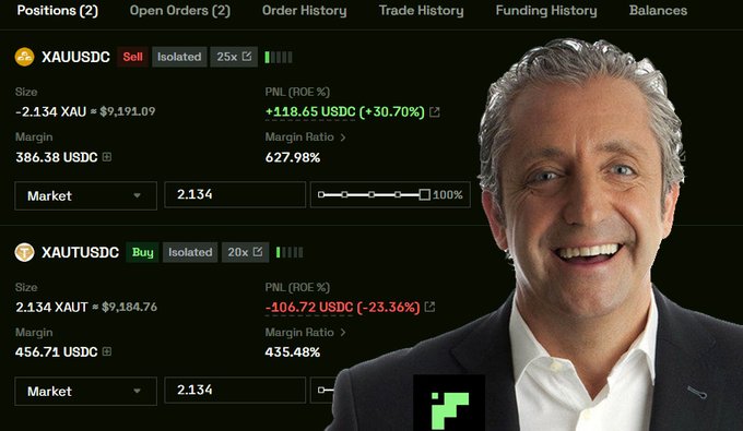 A trading interface shows two open positions: a Sell of -2.134 XAU with a +30.70% PNL, and a Buy of 2.134 XAUT with a -23.36% PNL, overlaid with a smiling man in a white shirt and dark blazer.