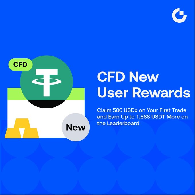 A blue promotional graphic for "CFD New User Rewards," offering 500 USDx on a first trade and up to 1,888 USDT on a leaderboard, featuring a green Tether logo and gold bars.