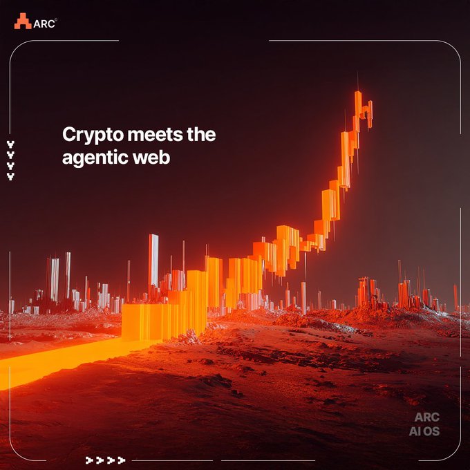 A futuristic red-toned digital artwork shows a rising cryptocurrency chart ascending like skyscrapers across a barren landscape, overlaid with the text "Crypto meets the agentic web" and branding for "ARC³" and "ARC AI OS."

The image's glowing, forward-looking cityscape of crypto candles rising into the future visually reinforces the post's theme of long-term security—suggesting that the agentic web and AI-native infrastructure (like ARC AI OS) is building toward a system that can withstand the evolving threats of tomorrow's computing power.