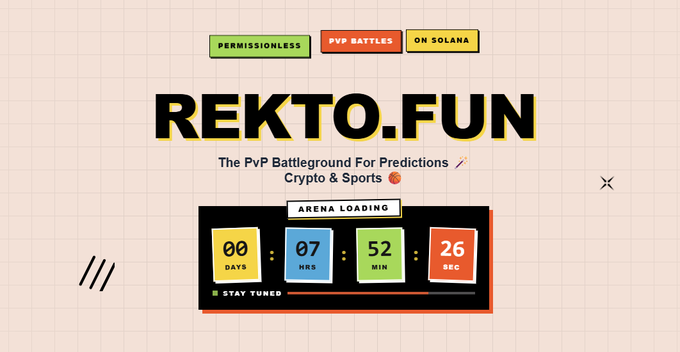 A promotional graphic for 'REKTO.FUN' advertising 'PERMISSIONLESS PVP BATTLES ON SOLANA' as 'The PvP Battleground For Predictions' for Crypto & Sports, featuring an arena loading countdown timer.