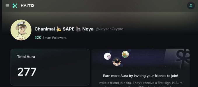 A dark-themed interface for the Kaito platform showing a profile for 'Chanimal $APE Noya' (@JaysonCrypto) with 520 Smart Followers and a Total Aura score of 277.